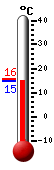 actuellement: 16.8, max: 23.2, min: 12.2