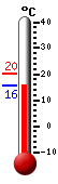 actuellement: 17.5, max: 17.9, min: 4.9