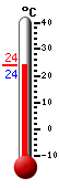 actuellement: 37.3, max: 37.3, min: 18.7